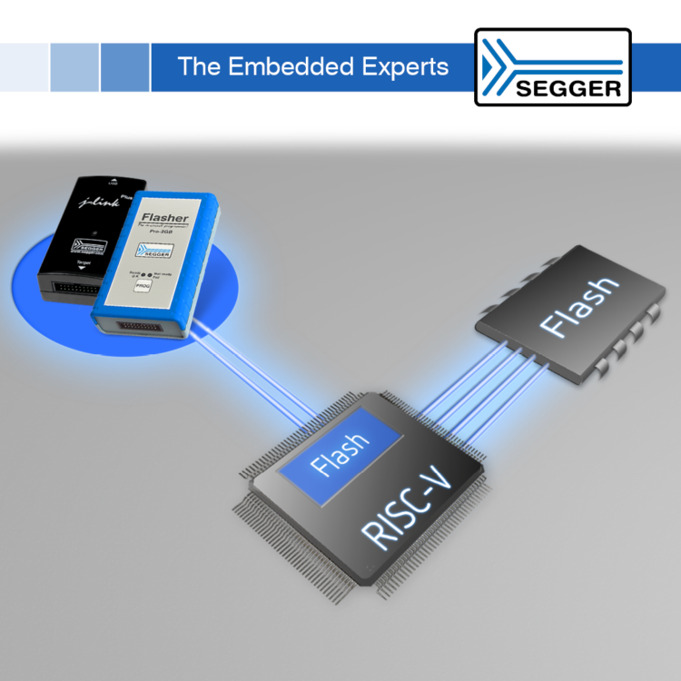 SEGGER introduces new Open Flashloader for direct programming of any RISC-V system
