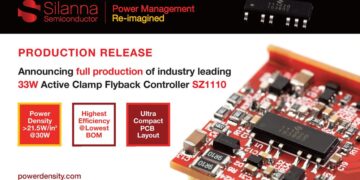 Silanna Semiconductor Expands Leading Position in Integrated Active Clamp Flyback Controller
