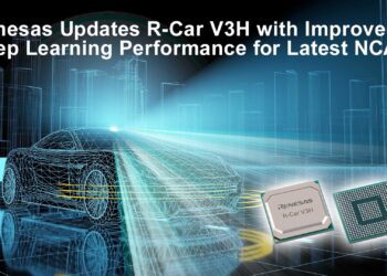 Renesas Updates Popular R-Car V3H
