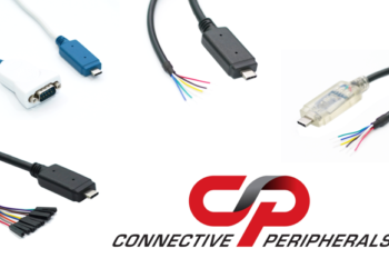 High-Speed & Full-Speed USB Type-C Serial Adapter Cables