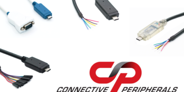 High-Speed & Full-Speed USB Type-C Serial Adapter Cables