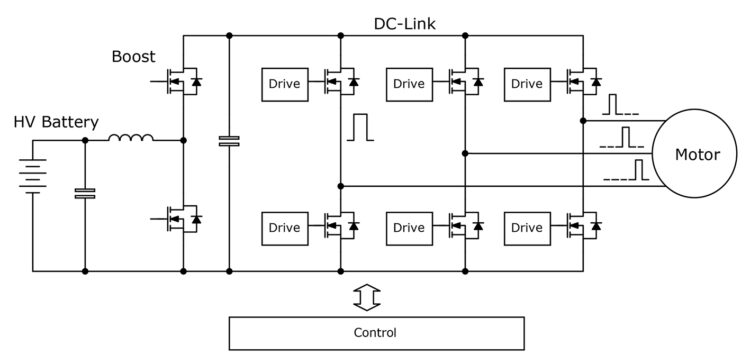 What are the benefits of in-wheel drivetrains?