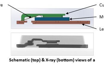 UTAC’s Cu Clip Shipments Surpass 1 Billion Units