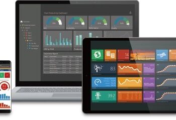 Mitsubishi Electric Renews SCADA Lineup