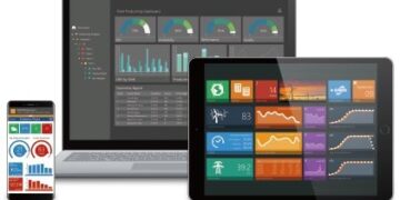 Mitsubishi Electric Renews SCADA Lineup