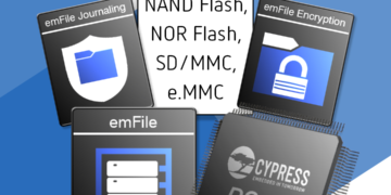 Cypress Extends Licensing of SEGGER’s Embedded File System emFile to Include PSoC 6