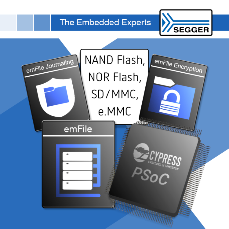 Cypress Extends Licensing of SEGGER’s Embedded File System emFile to Include PSoC 6