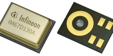 Infineon introduces industry’s first AEC-Q103 qualified high-performance XENSIV™ MEMS microphone for automotive applications