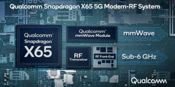 Qualcomm Announces Successful Data Calls Using 5G mmWave and Sub-6 GHz Aggregation