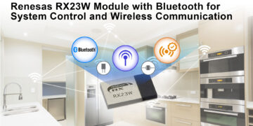 Renesas Launches RX23W Module with Bluetooth for System Control and Wireless Communication on IoT Devices