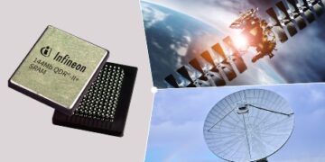 Infineon launches industry’s highest density QML-V-certified QDR-II+ SRAM to simplify on-system satellite image processing