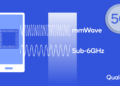 Ookla Speedtest Data Reveals 5G mmWave Delivering Speeds 16 Times Faster than Sub-6 GHz