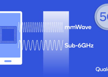 Ookla Speedtest Data Reveals 5G mmWave Delivering Speeds 16 Times Faster than Sub-6 GHz