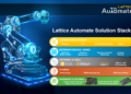 Lattice Automate Solution Stack Accelerates Development ofIndustrial Automation Systems