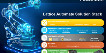 Lattice Automate Solution Stack Accelerates Development ofIndustrial Automation Systems