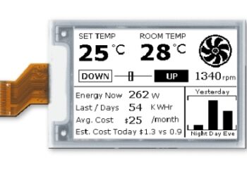 Pervasive Displays’ EPDs Benefit from Partial Update Functionality While Avoiding the Ghosting Issues Seen on Other Solutions