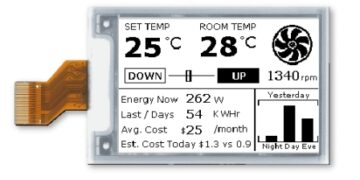 Pervasive Displays’ EPDs Benefit from Partial Update Functionality While Avoiding the Ghosting Issues Seen on Other Solutions