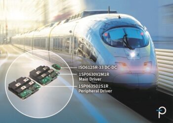 Power Integrations’ Compact, Robust SCALE-2 Plug-and-Play Gate Driver Targets Railway Applications