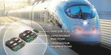 Power Integrations’ Compact, Robust SCALE-2 Plug-and-Play Gate Driver Targets Railway Applications