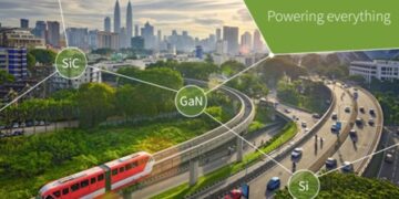 Infineon showcases industry’s broadest range of power solutions at APAC 2021