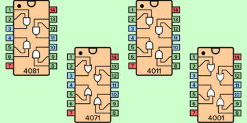 4000-series integrated circuits