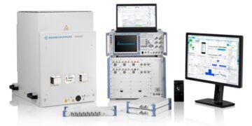 Rohde & Schwarz presents its comprehensive solutions for 5G NR device testing at MWC21 in Barcelona