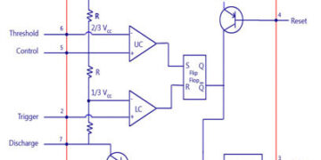 Introduction to 555 timers IC