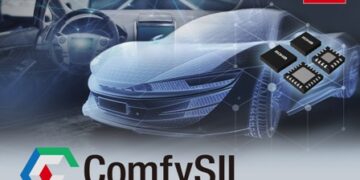 ROHM’s New Support Site for Designers: