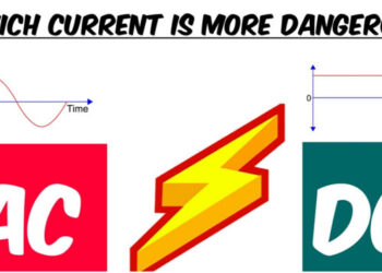 Which Current is Most dangerous AC or DC
