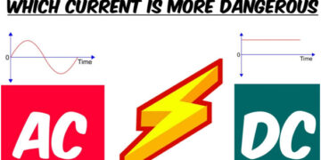 Which Current is Most dangerous AC or DC