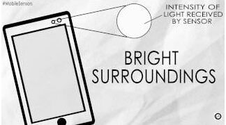 Ambient Light Sensor