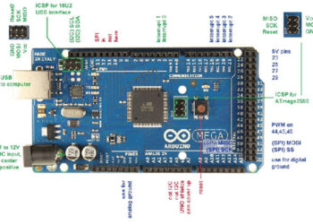 Arduino mega 2560