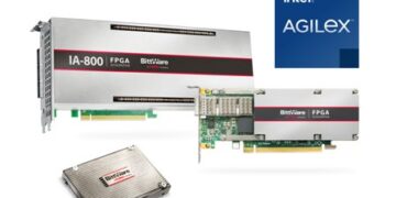BittWare Extends IA-Series of Intel® Agilex™ FPGA-based Accelerator Product Line to  Address Data-Intensive Compute, Network and Storage Workloads