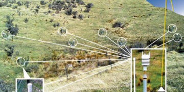 Environmental Sensor