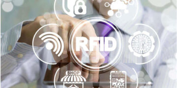 Inside Radio frequency identification (RFID) system