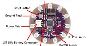 Types of Arduino lilypad
