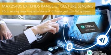 Maxim Integrated’s Infrared-Based Dynamic Gesture Sensor