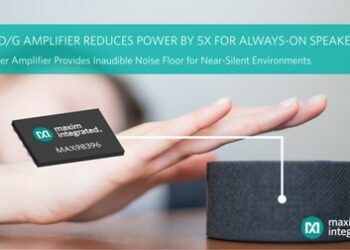 Industry’s Lowest-Noise, Class D/G Amplifier from Maxim Integrated Consumes 1/5 the Quiescent Power for Industry-Compliant, Always-On Speakers