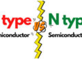 Difference between N-type semiconductor and P-type semiconductor