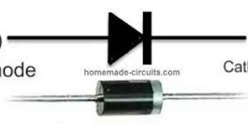 Rectifier diode
