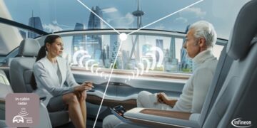 XENSIV™ 60 GHz radar sensors and AURIX™ microcontrollers enable ultra-short range automotive applications