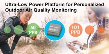 Renesas Unlocks Personalized Air Quality Experiences With Ultra-Low Power ZMOD4510 Outdoor Air Quality Sensor Platform