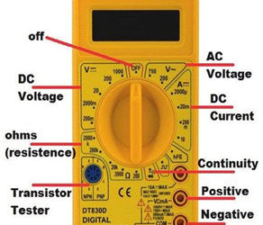 Digital multimeter