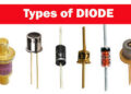 Different types and parameter of the  varactor diode