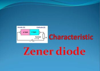 Avalanche And Zener Breakdown Effect
