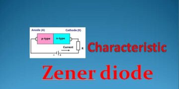 Avalanche And Zener Breakdown Effect