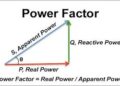 Power factor