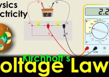 Kirchhoff’s Voltage Law