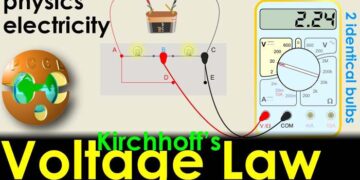 Kirchhoff’s Voltage Law