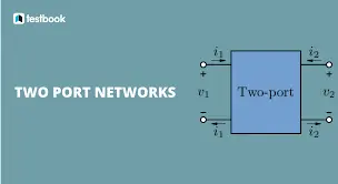 Two Port Network